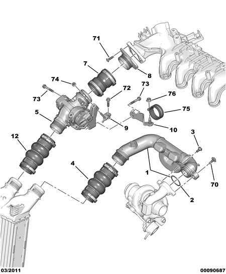 CITROËN 0382 GV - Ahdinletku inparts.fi