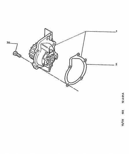 CITROËN 1201.91 - Vesipumppu inparts.fi