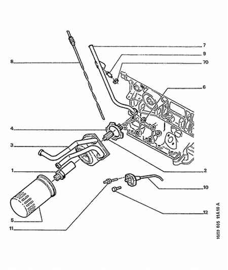 PEUGEOT 1109 S7 - Öljynsuodatin inparts.fi