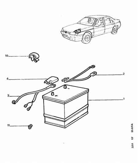 CITROËN 5600 TJ - Käynnistysakku inparts.fi