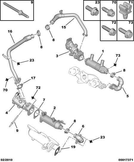 PEUGEOT 1618.N6 - Venttiili, pakokaasun kierrätys inparts.fi