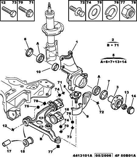 CITROËN 3640 32 - Pallonivel inparts.fi