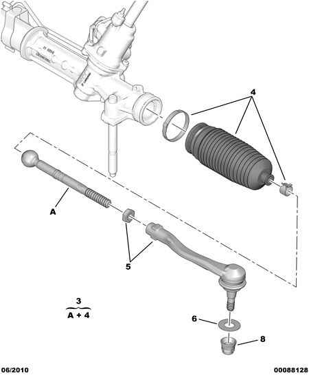 PEUGEOT 3817 A1 - Raidetangon pää inparts.fi