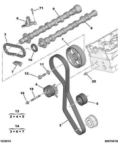 PEUGEOT 0829.94 - Ohjauskisko, jakoketju inparts.fi