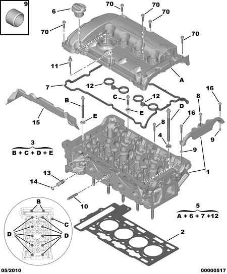 CITROËN V7 572 848 80 - Korkki inparts.fi