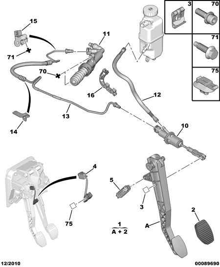 PEUGEOT 2182 34 - Pääsylinteri, kytkin inparts.fi