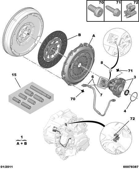 PEUGEOT 2052.L1 - Kytkinpaketti inparts.fi