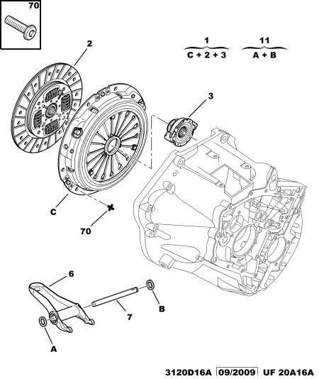 PEUGEOT 2052.43 - Kytkinpaketti inparts.fi