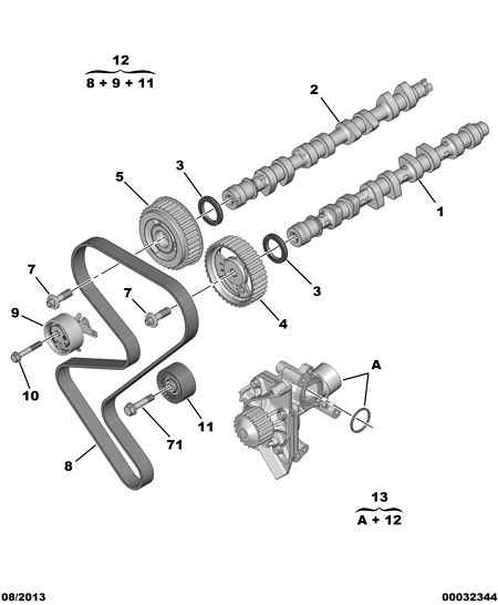 PEUGEOT 0816.F4 - Hammashihnat inparts.fi