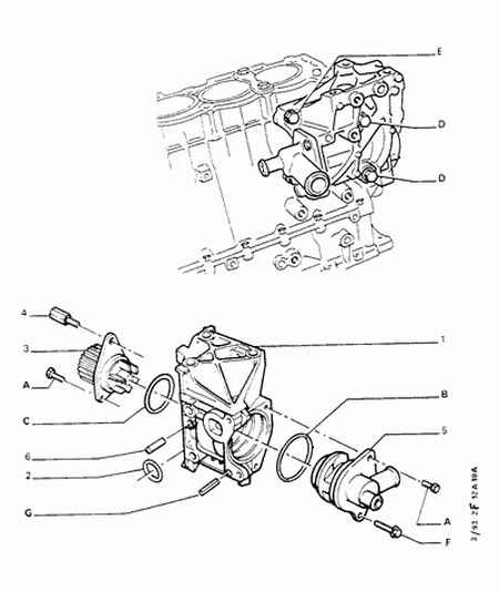 PEUGEOT 1204.34 - Vesipumppu inparts.fi