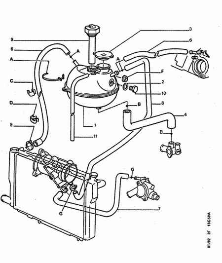 CITROËN 1303 53 - Nestesäiliö, jäähdytysneste inparts.fi