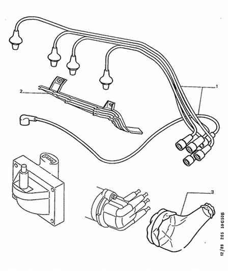 PEUGEOT 5967 K9 - Sytytysjohtosarja inparts.fi