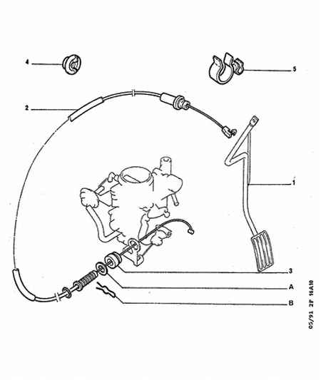 PEUGEOT (DF-PSA) 1629.86 - Kaasuvaijeri inparts.fi