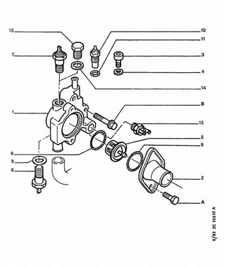 PEUGEOT 1340 30 - Tiiviste, termostaatti inparts.fi