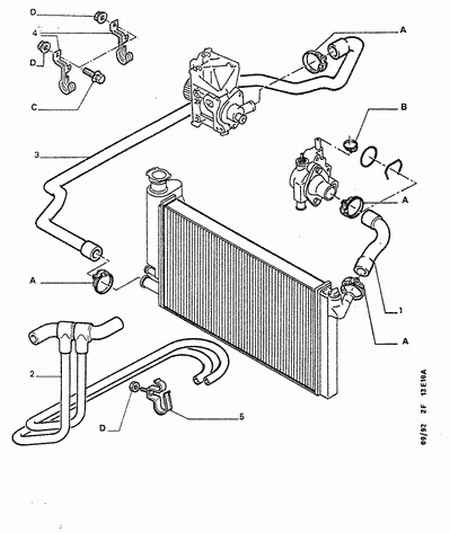 PEUGEOT 1343.E8 - Jäähdyttimen letku inparts.fi