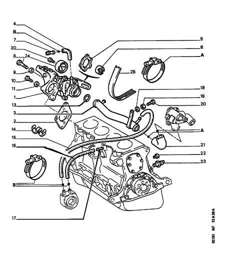 CITROËN 1280 19 - Moniurahihna inparts.fi