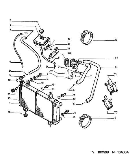 CITROËN 1336 A7 - Termostaatti, jäähdytysneste inparts.fi