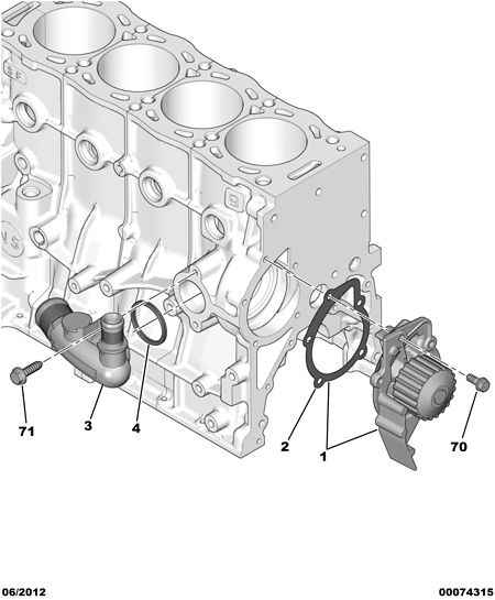 CITROËN 1201.C4 - Vesipumppu inparts.fi