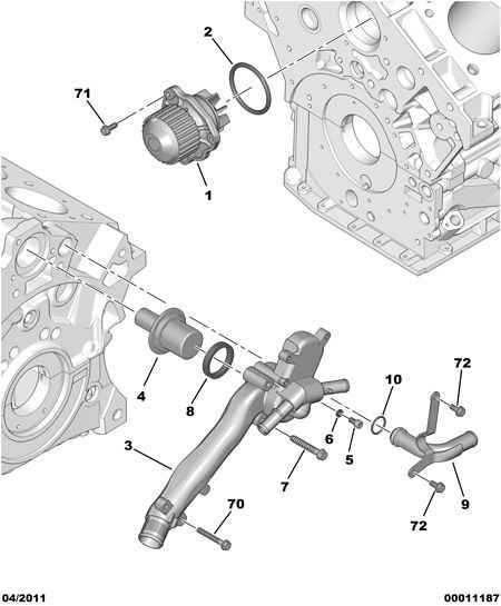 CITROËN 1201.F6 - Vesipumppu inparts.fi