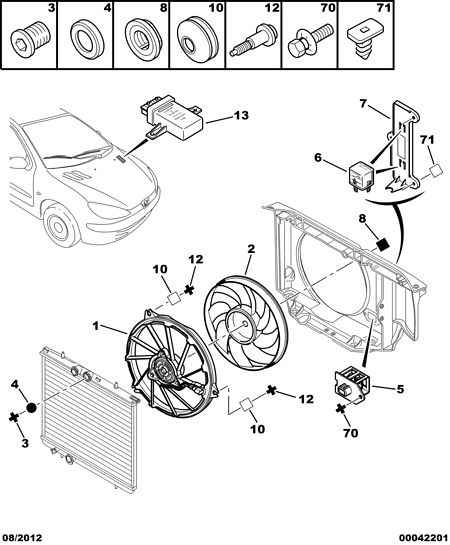 PEUGEOT 1253.E0 - Tuuletin, moottorin jäähdytys inparts.fi