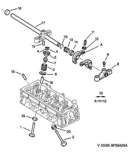 ROSENBAUER 0220 83 - VALVE GUIDE inparts.fi