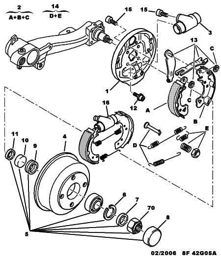 CITROËN 4247 44 - Jarrurumpu inparts.fi