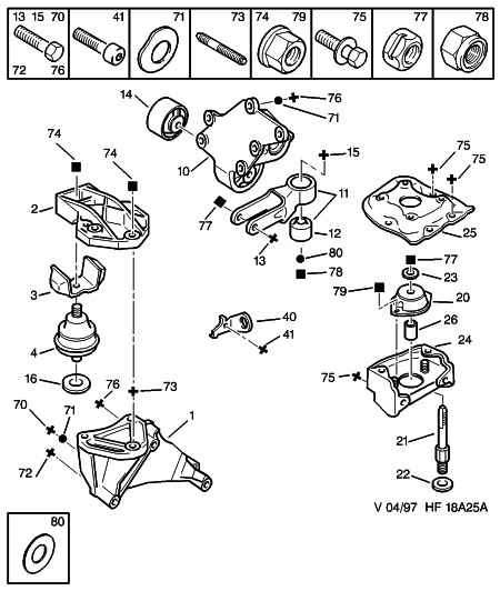 PEUGEOT 1809.22 - Moottorin tuki inparts.fi