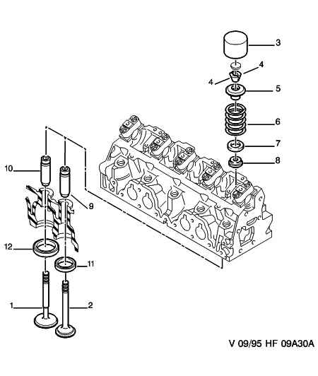 CITROËN 0949.57 - Pakoventtiili inparts.fi