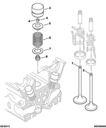 PEUGEOT (DF-PSA) 0956 40 - Käynnistinmoottori inparts.fi