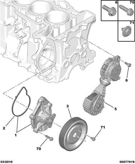 PEUGEOT 1204.48 - Hihnankiristin, moniurahihna inparts.fi