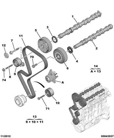 PEUGEOT 0805.F5 - Nokka-akselin ajoitussäädin inparts.fi