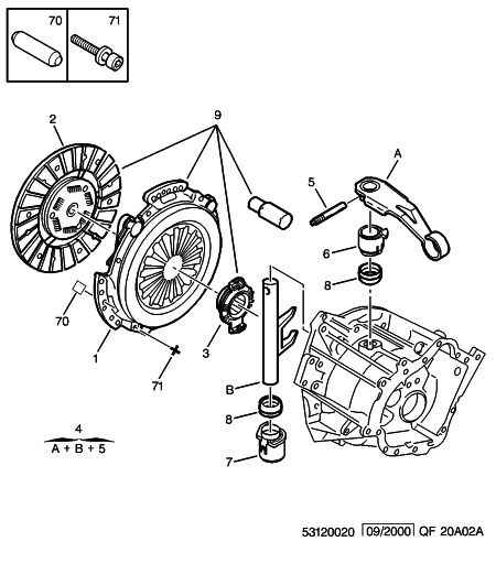 PEUGEOT 2004.W6 - Kytkinpaketti inparts.fi