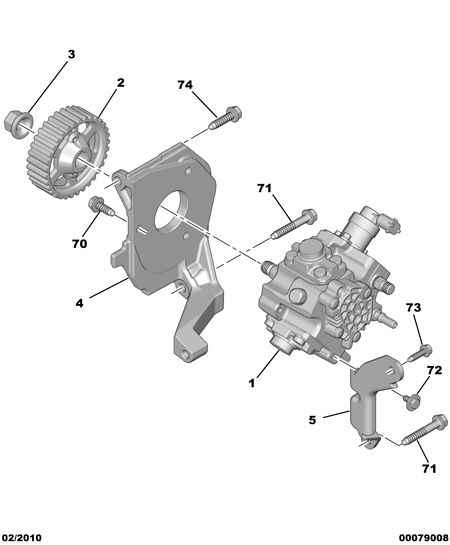 PEUGEOT 1920 HT - Ruiskutuspumppu inparts.fi