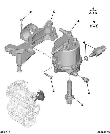 CITROËN 1901 84 - Polttoainesuodatin inparts.fi