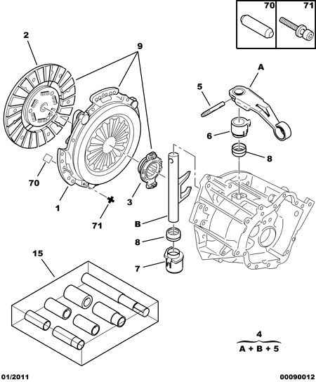 PEUGEOT 2055.FZ - Kytkinpaketti inparts.fi