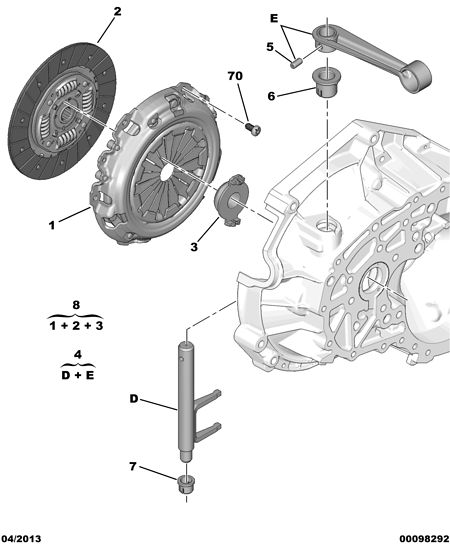 PEUGEOT 2050.R3 - Kytkinpaketti inparts.fi