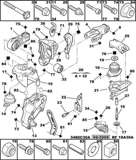 PEUGEOT 1809.28 - Moottorin tuki inparts.fi