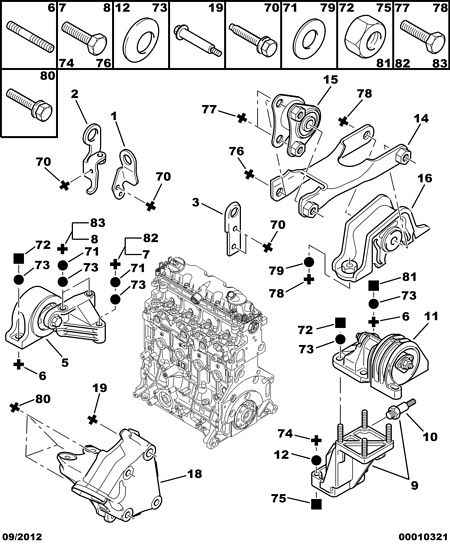 PEUGEOT 1807 S9 - Moottorin tuki inparts.fi