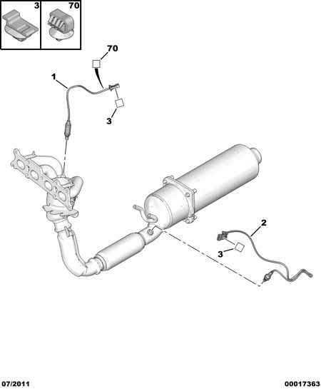 Peugeot Motorcycles 1618 Z6 - Lambdatunnistin inparts.fi