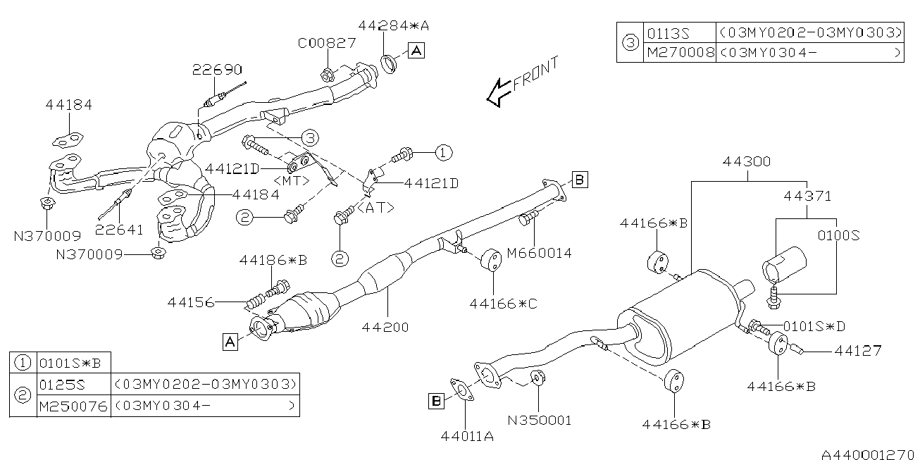 Subaru 902370009 - Mutteri, pakosarja inparts.fi