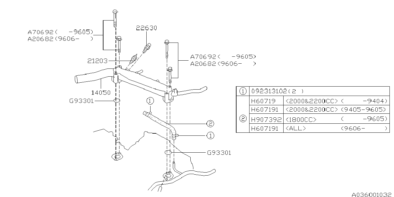 Subaru 21203-AA030 - Tunnistin, jäähdytysnesteen lämpötila inparts.fi