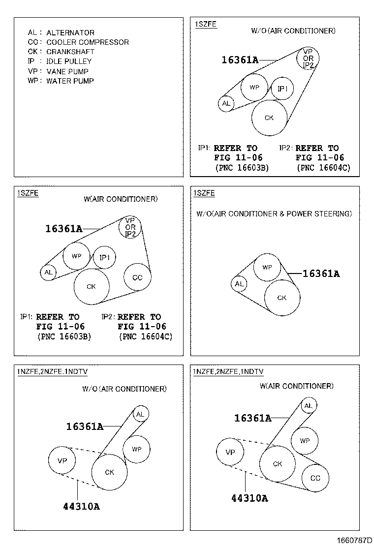 TOYOTA 99365C0930 - Moniurahihna inparts.fi