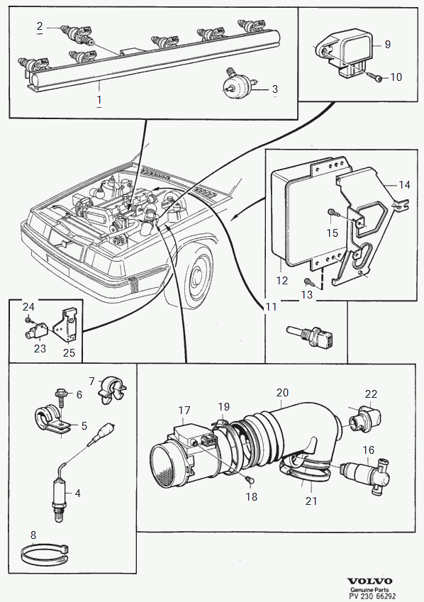 Volvo 9125581 - Lambdatunnistin inparts.fi